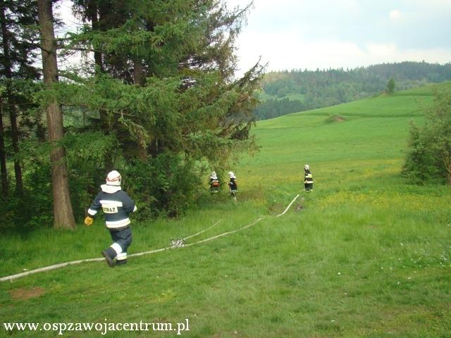 Manewry Jednostek Gminy Zawoja - Zawoja Czatoza